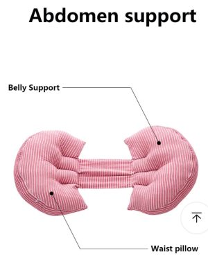 Premium Quality Pillow Lumbar Support Abdominal Sleeping Pillow Washed Cotton Pregnancy Pillow Multifunctional Pregnancy Belly Support Pillow