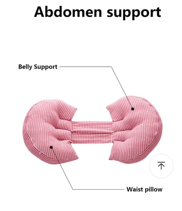 Premium Quality Pillow Lumbar Support Abdominal Sleeping Pillow Washed Cotton Pregnancy Pillow Multifunctional Pregnancy Belly Support Pillow - Image 2
