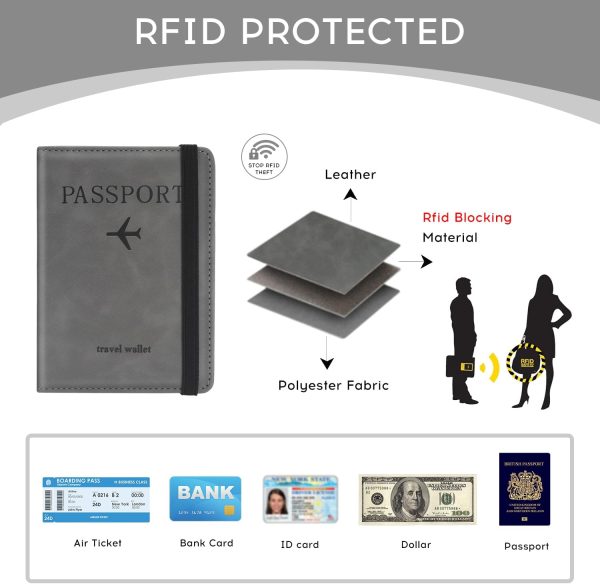 Premium Quality Passport Holder Cover Wallet Travel Essentials RFID Blocking Leather Card Case - Image 3